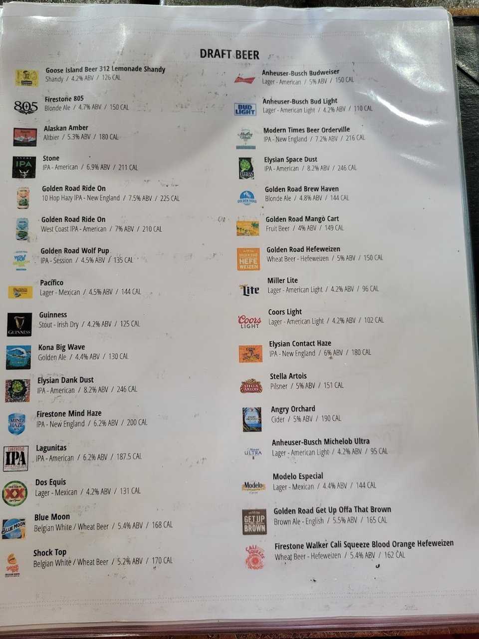 Food and drink menu on display.